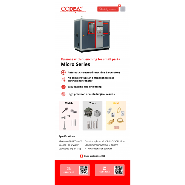Roll-up Micro Series - 8134x3337.png