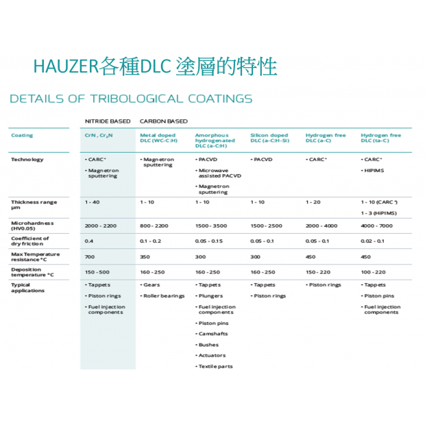 hauzer pic 3.png