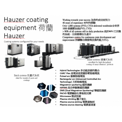 hauzer pvd.png