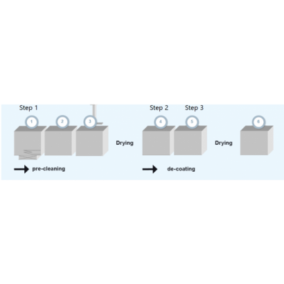 decoating step.png